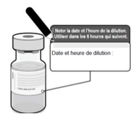 etiqueter flacon