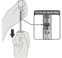 prelever dose