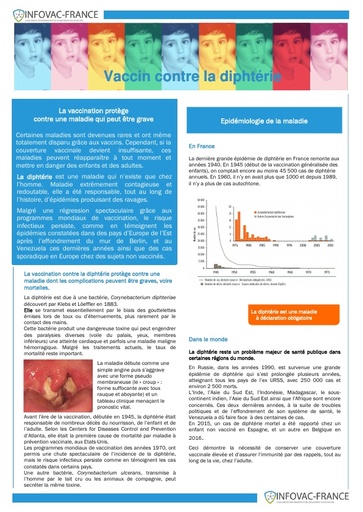 Fiche Diphtérie