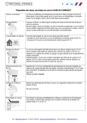 Fiche pratique préparation doses vaccinales COVID 19 COMIRNATY