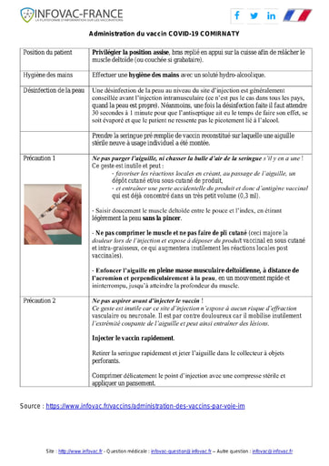 Fiche pratique administration vaccin COVID 19 COMIRNATY