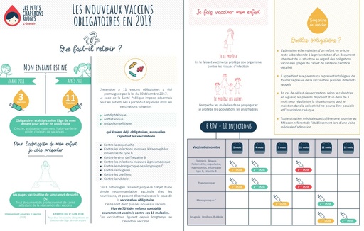 Infographie vaccins obligatoires